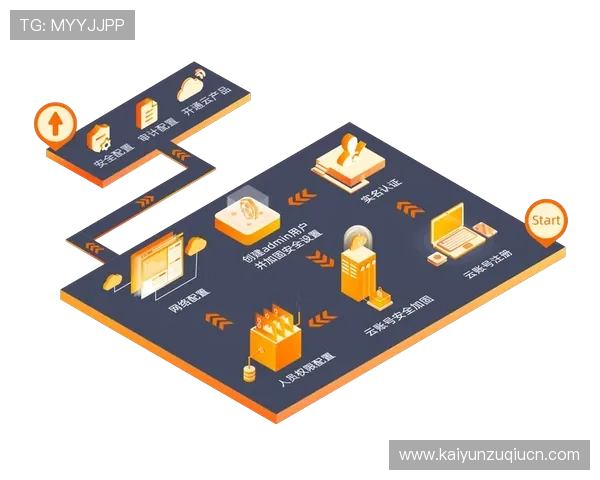 开云全站app支付方式与订单管理，确保您的每一笔交易都安全顺利