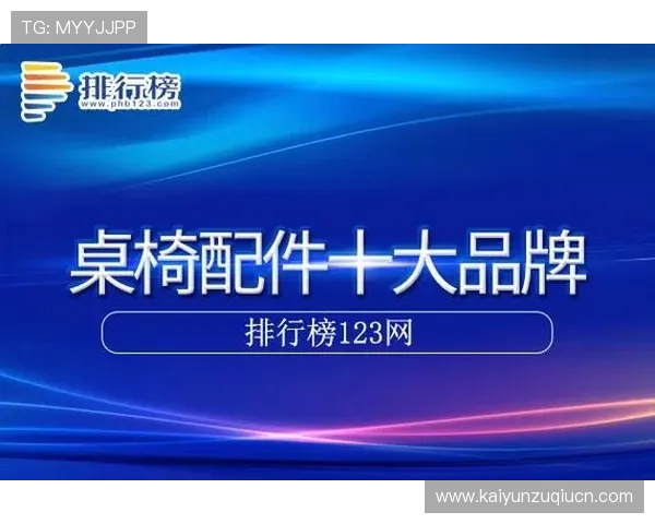 开云Kaiyun真人版会员注册成功后如何享受专属权益与优质服务