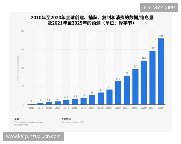 开云手机注册时提示号码已存在，用户应采取的有效应对措施