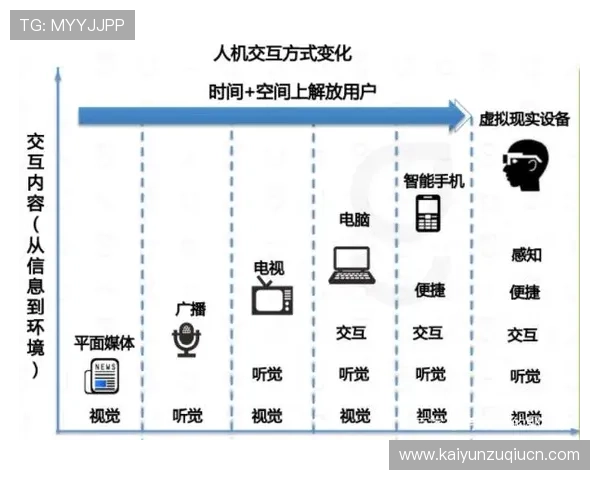 开云中国电子在智能硬件领域的研发投入与产品创新策略探讨