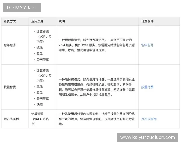 开云会员反馈建议收集渠道与用户意见反馈的最佳实践